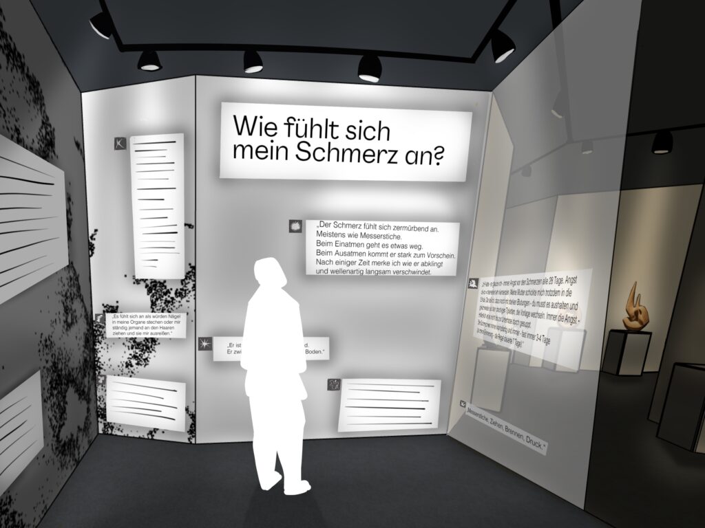 Room concept “Ich fühle was, was du nicht fühlst.” by Anna Lena Meyer